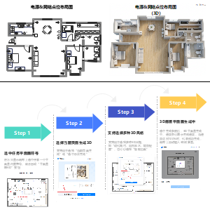 全屋电源与网络点位规划户型方案