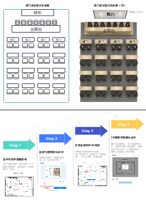部门会议座位安排图