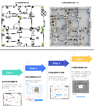办公楼智能安防布点图