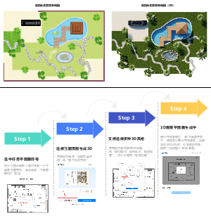 庭院泳池景观布局图