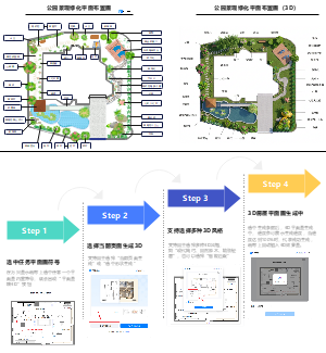 公园景观绿化平面布置图