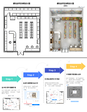 便利店平面布局设计图