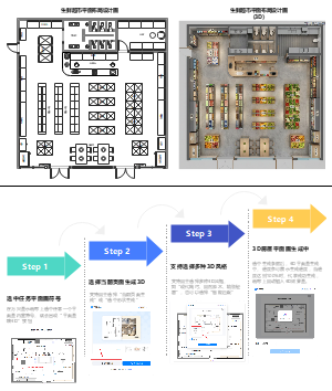 生鲜超市平面布局设计图