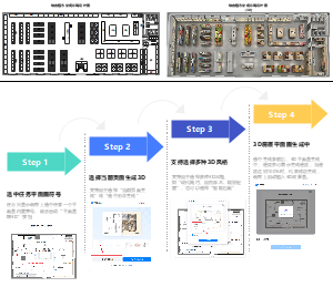 综合超市空间布局设计图