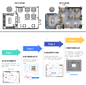 早餐店平面布置图