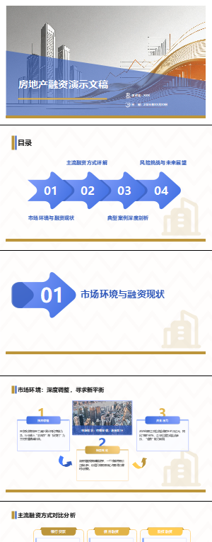 房地产融资演示文稿