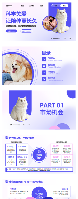 宠物健康品牌融资PPT模板