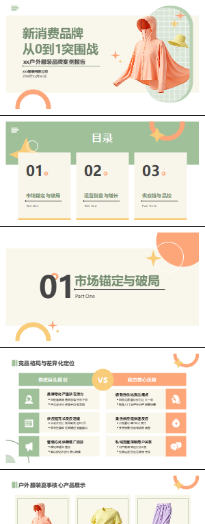 新消费品牌案例分析PPT模板