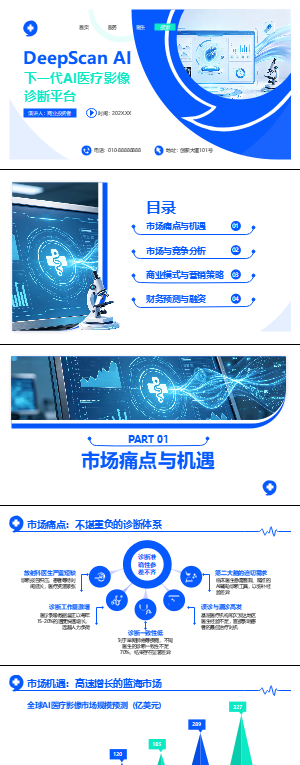 AI医疗影像诊断融资PPT模板