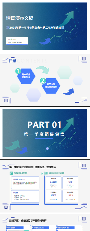 季度销售复盘PPT模板