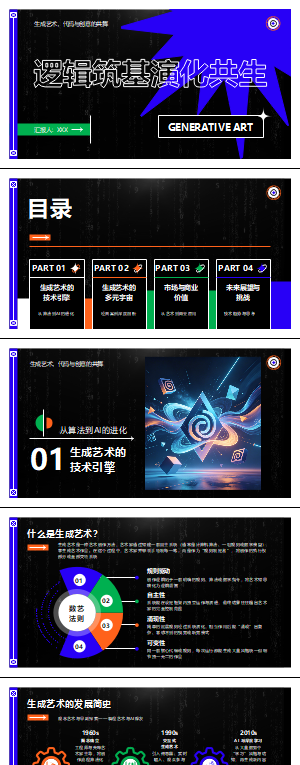 AI艺术演示PPT模板