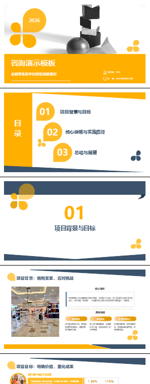 零售数字化咨询PPT模板