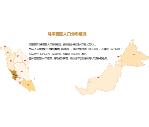PPT地图模板