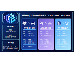 PPT议程模板