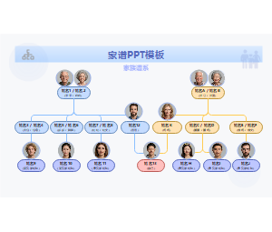 家谱PPT模板