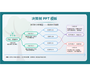 决策树PPT模板