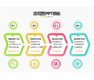 流程图PPT模板