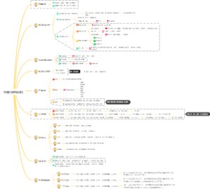 直播运营方案预算全思路