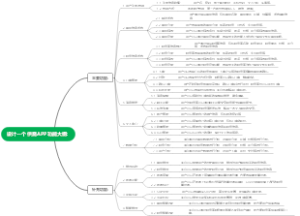 设计一个供需APP功能大纲:
