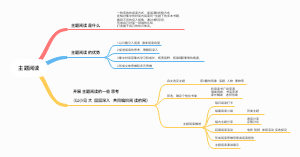 开展主题阅读的一些思考