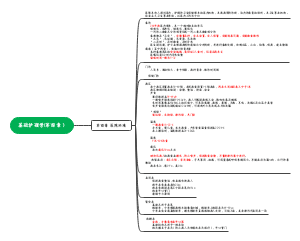 基础护理学(第四章）