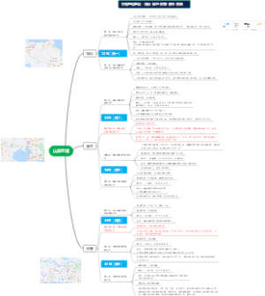 山东招商计划202309