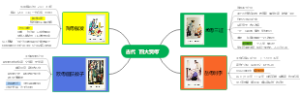 古代“四大贤母”