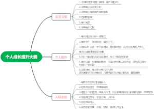 个人成长提升大纲