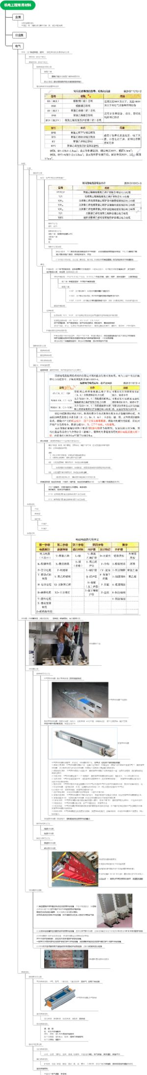 003--电气材料