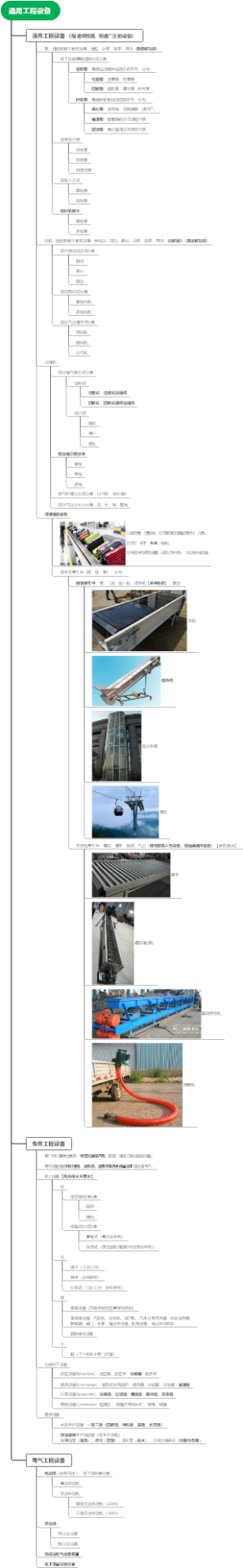 004--通用、专用机电设备