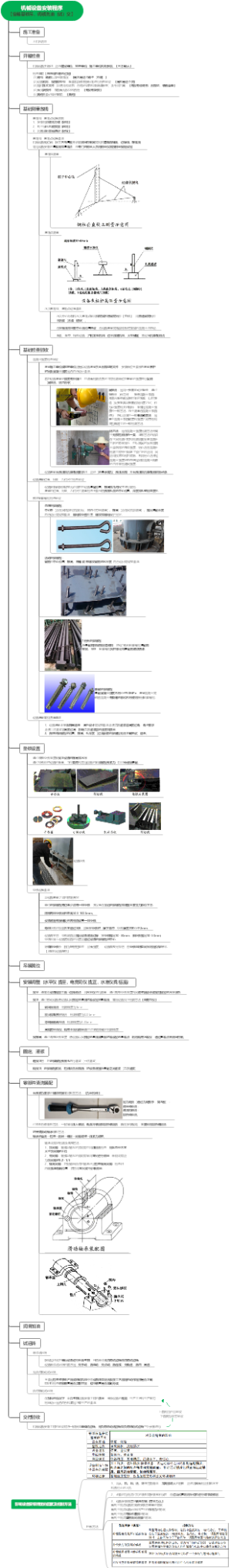 009--机械设备安装工程施工技术