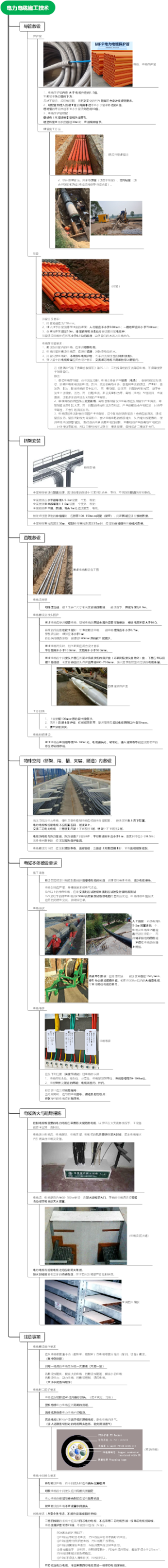 012--电气安装工程施工技术（输配电线路之电力电缆）