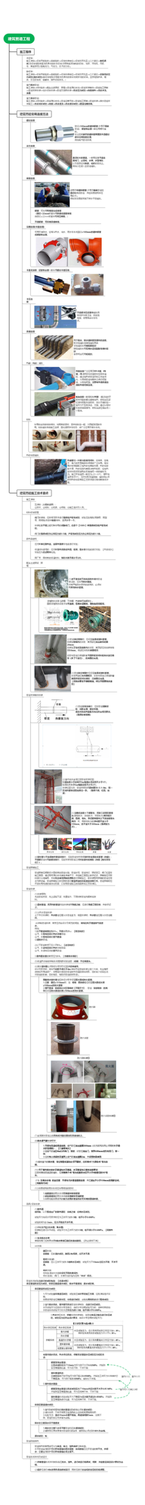 019--建筑管道工程