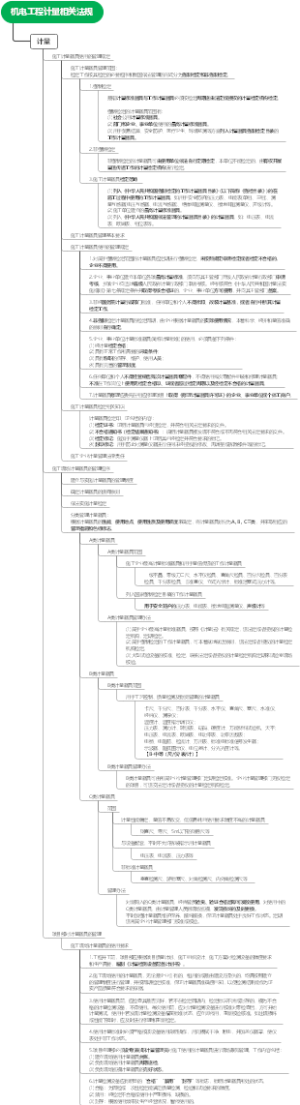 036--机电工程计量相关法规