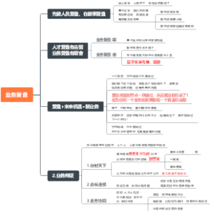 管理-业务复盘2阿里三板斧