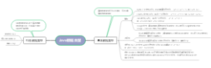Java数据类型