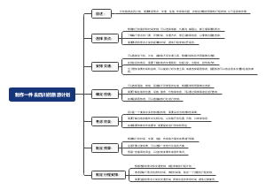 制作一件去四川的旅游计划