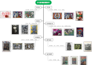 少儿版画过程演示