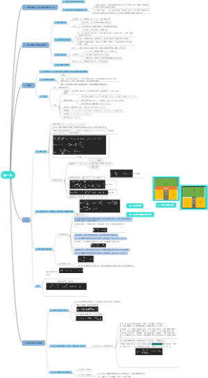热学第一章总结