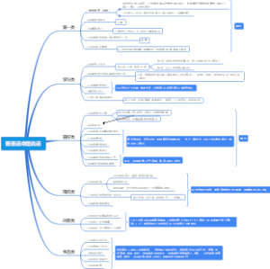 普通话命题说话