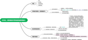 元宇宙（对影视创作带来的机遇和挑战）