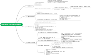 国际法之条约法