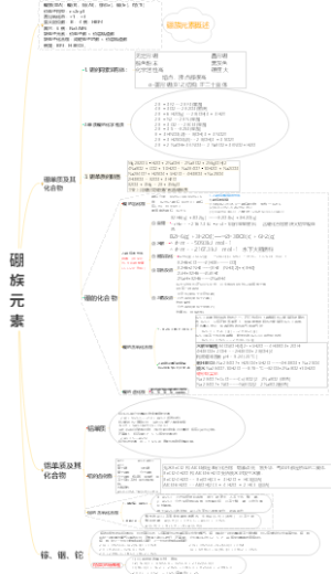 硼族元素