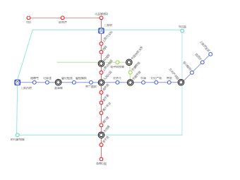 地铁图