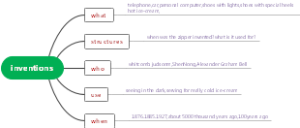 i能力点4：思维导图nventions