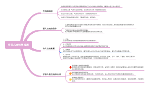 大学的新起点和人际关系