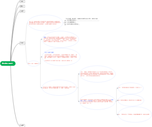 信任关系的建立