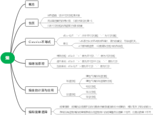 熵