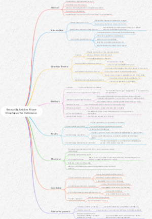 Research Articles Move Structures for Reference