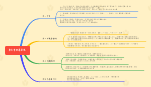第五章